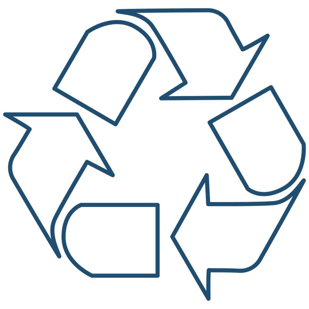 Recycle Symbol to symbolize Summiter Flags are recyclable and sustainable